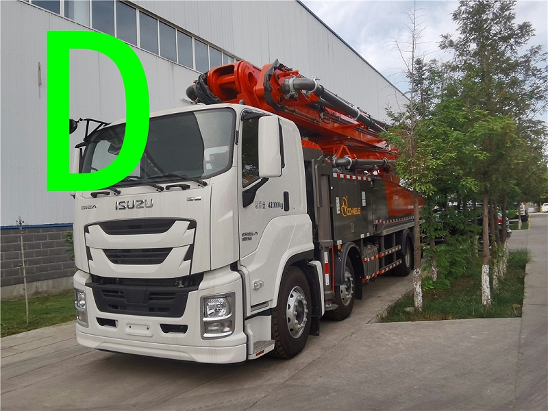 青島混凝土泵（bèng）車價格 (3)