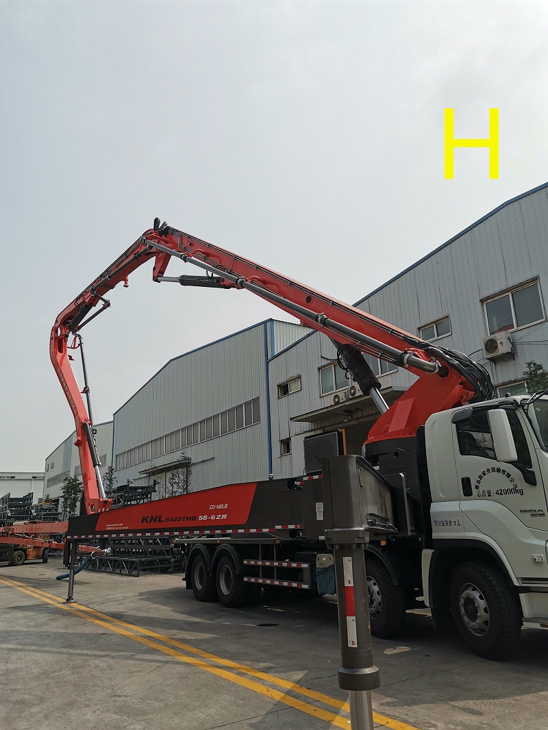 混凝（níng）土泵車