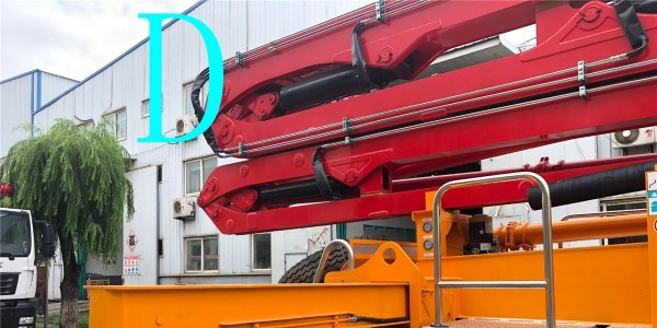 教（jiāo）您幾點小訣竅輕鬆解決小型泵車擺缸問題