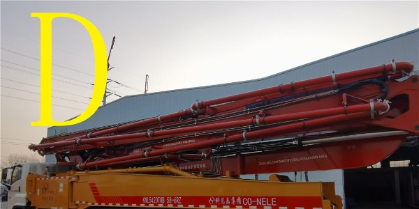 眼（yǎn）鏡板和切割環的工作原理是什麽？